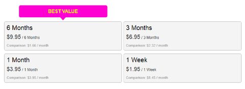 Screenshot of the 20 Dating prices